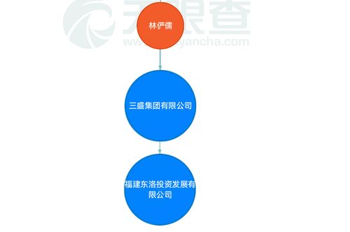 最高懸賞1億！一代地產(chǎn)大佬失蹤倒計(jì)時(shí)，信息咨詢服務(wù)引發(fā)關(guān)注